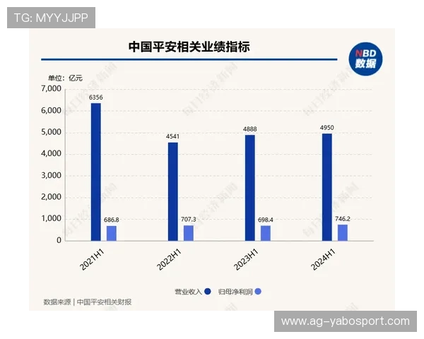 亚博体育滚球安全保障措施详解确保您的资金与信息安全无忧