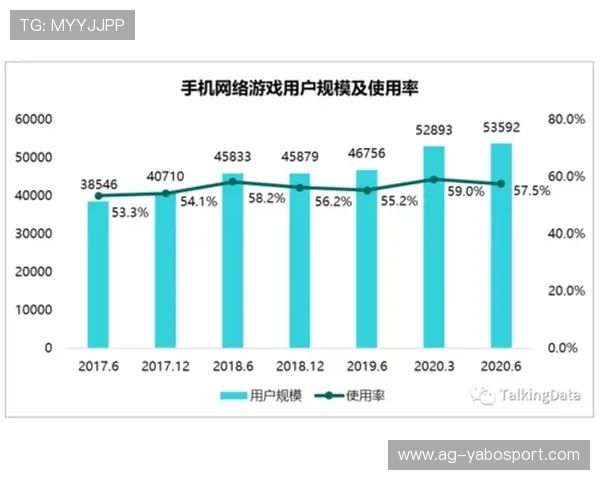 亚博官网网页版在线丰富多样的游戏类型满足不同玩家的需求