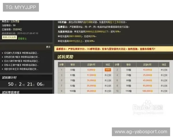 亚博YB平台网页版游戏更新内容与版本升级介绍,第一时间掌握最新游戏动态 亚博YB平台网页版游戏更新内容与版本升级介绍,第一时间掌握最新游戏动态