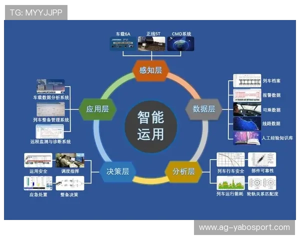 亚博体育国际入口:优化登录流程提升用户体验的实用建议与操作指南 亚博体育国际入口:优化登录流程提升用户体验的实用建议与操作指南