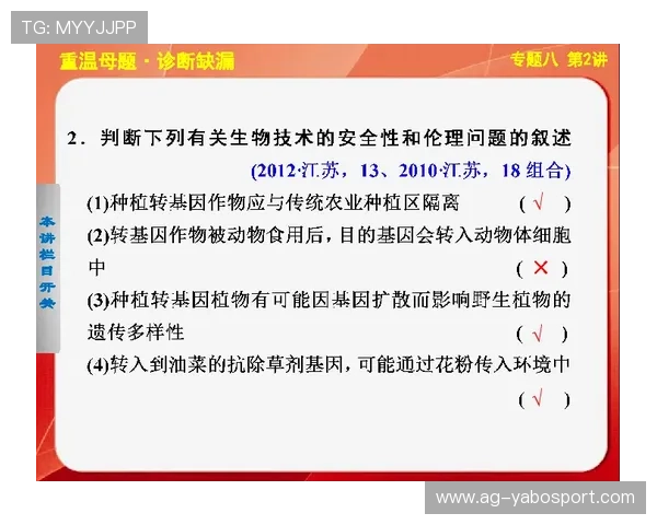 亚博注册步骤详解及常见问题解决方案全方位指导
