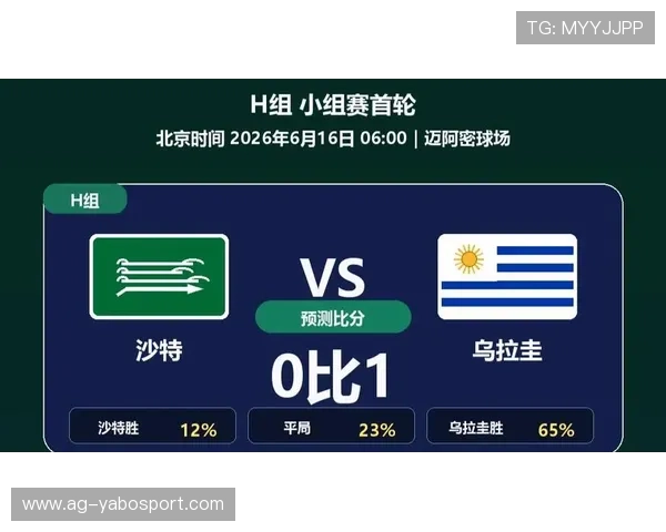 2026年世界杯沙特乌拉圭小组赛比赛规则对球迷观赛体验的影响分析